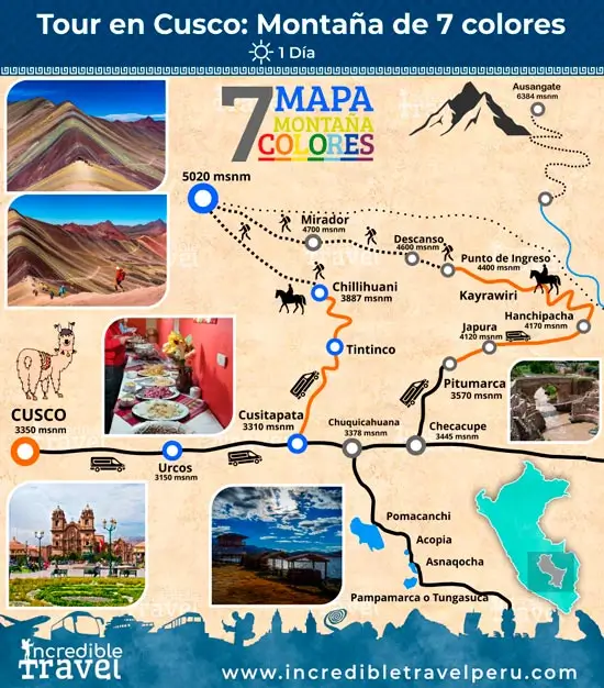 mapa_Vinicunca